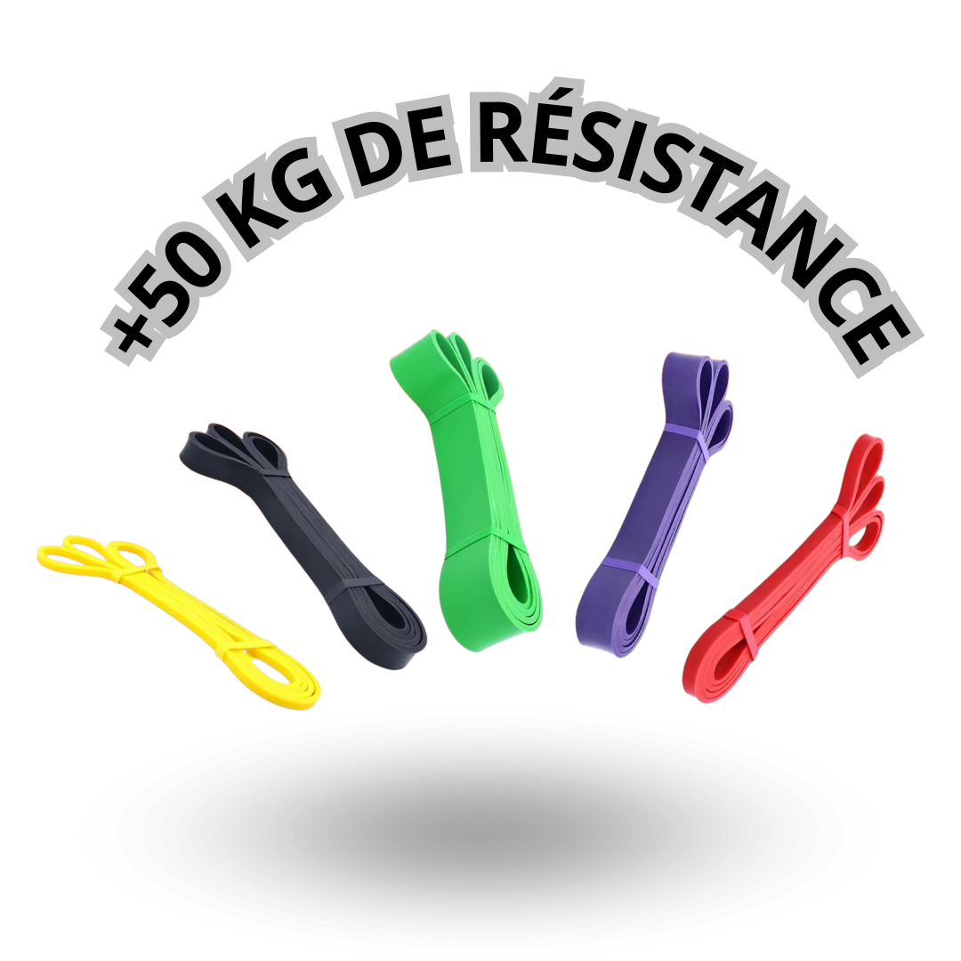BANDES DE RÉSISTANCE